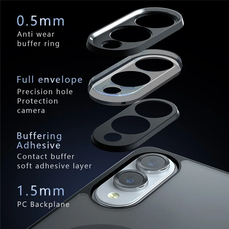 For Samsung Galaxy S25 Edge Case Compatible with MagSafe TPU + PC Matte Skin Touch Phone Cover