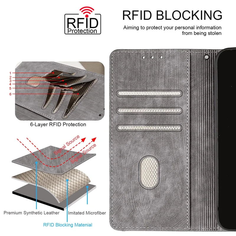 For TECNO Spark 30 4G Case RFID Blocking Color Splicing PU Leather Wallet Phone Cover - Grey