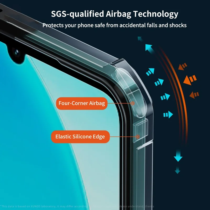 XUNDD Pour vivo Y29s 5G / Y04 4G Étui Antichoc TPU + Acrylique Coque Arrière Transparente pour Téléphone