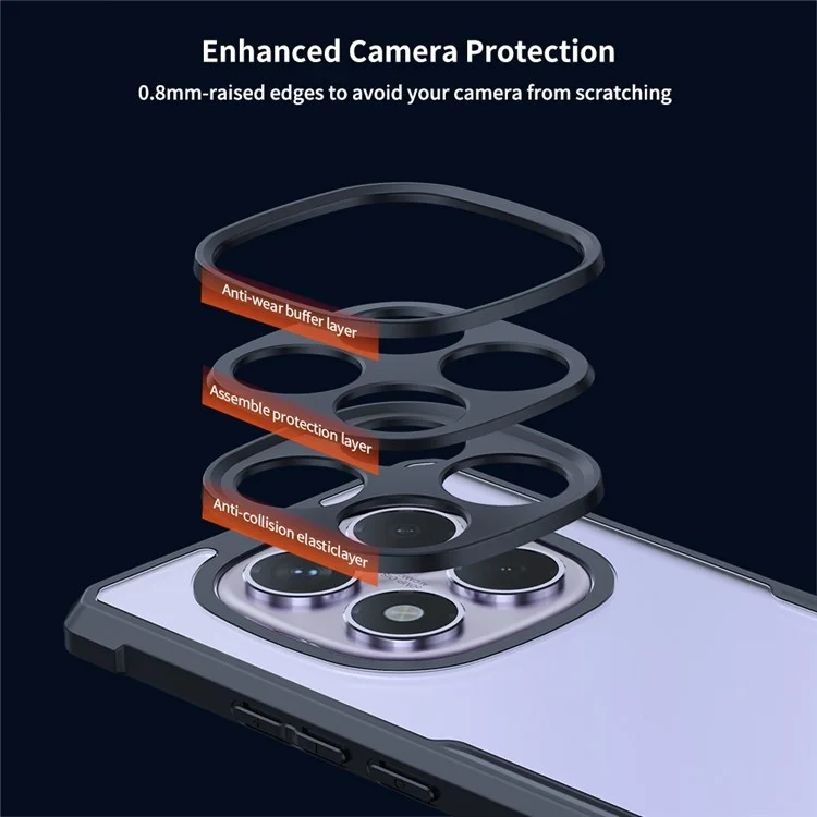 XUNDD Pour Xiaomi Redmi Note 14 Pro 4G Étui Antichoc TPU + Acrylique Transparente Coque de Téléphone