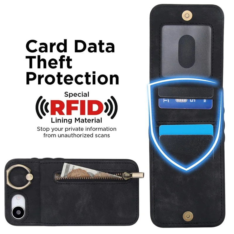 For iPhone 16e Hoesje met Rits RFID-blokkering Retro Leren + TPU Telefoonhoes met Standaard - Zwart