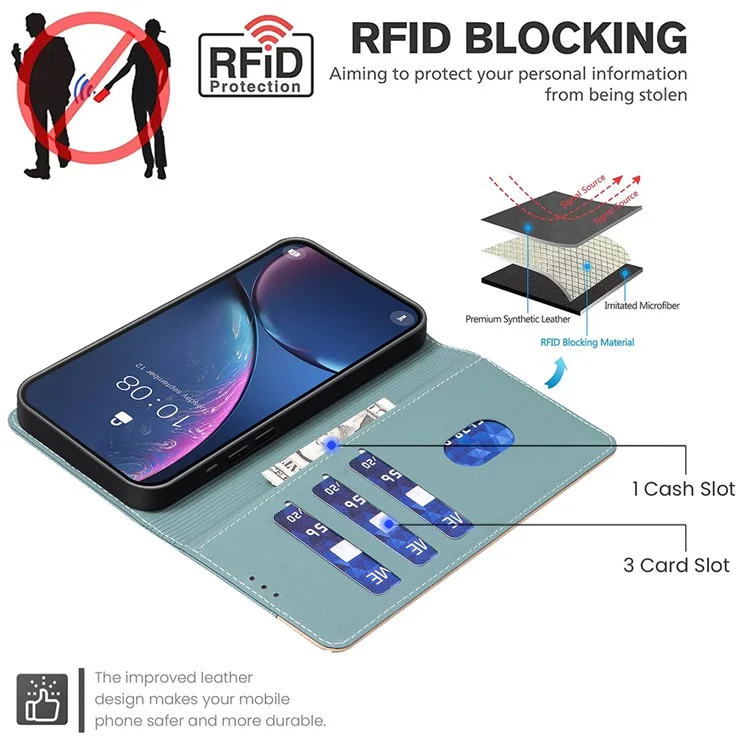BINFEN COLOR BF33 For Oppo A5 Pro 4G (Global) / 5G (Global) / A5 Energy 5G (China) Leather Case RFID Blocking Wallet Stand Phone Cover - Green