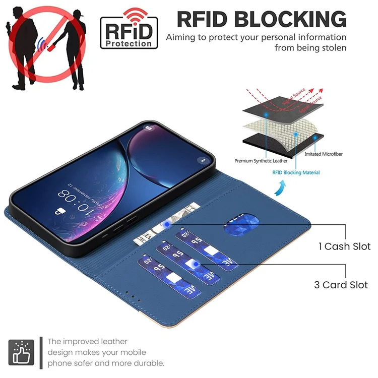 BINFEN COLOR BF33 For Oppo A5 Pro 4G (Global) / 5G (Global) / A5 Energy 5G (China) Leather Case RFID Blocking Wallet Stand Phone Cover - Blue