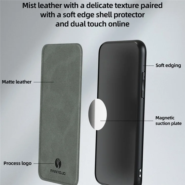 ANNYOJO para Xiaomi Redmi Note 14 5G Funda de Cuero PU + PC + TPU Antigolpes Carcasa Trasera para Móvil - Negro