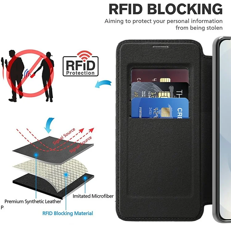 For Samsung Galaxy S25 Edge Case Compatible with MagSafe RFID Blocking Leather Phone Cover - Black