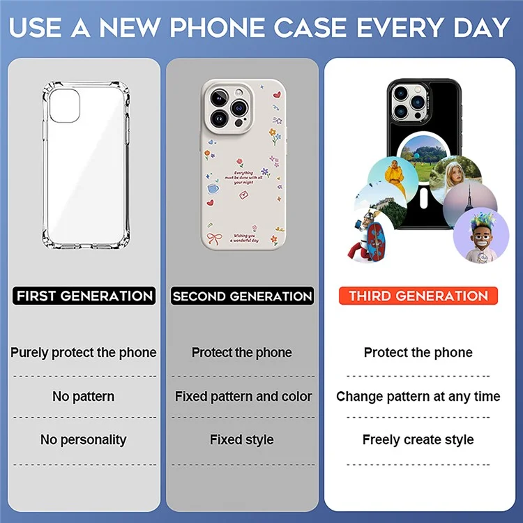 For iPhone 15 Pro E-Ink Phone Case Compatible with MagSafe NFC 6-Color TPU + PC Back Cover
