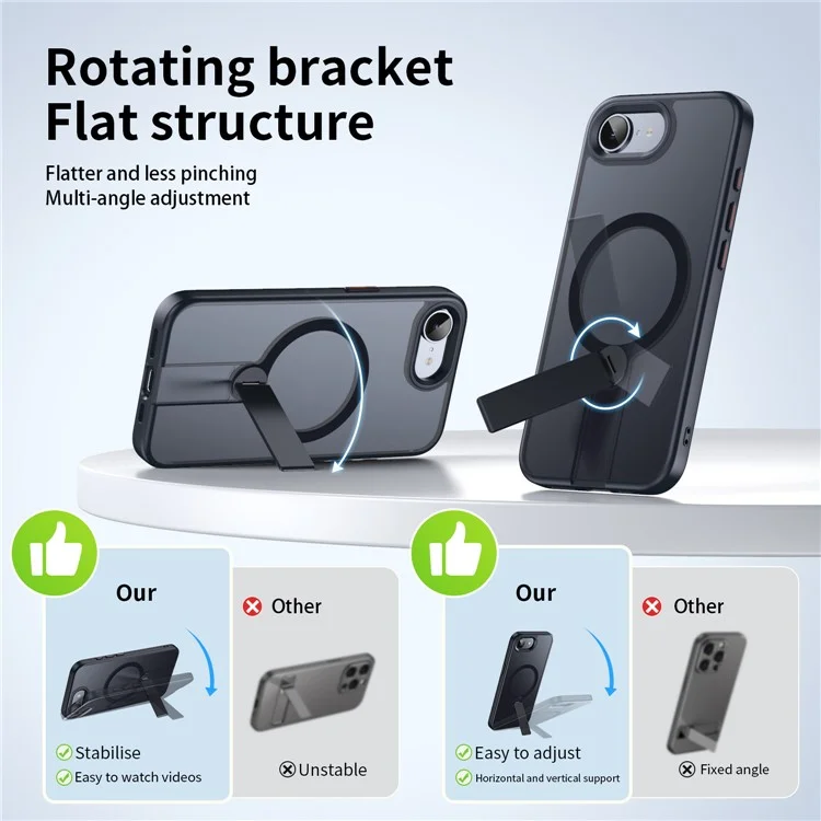 Capa para iPhone 16e Compatível com MagSafe com Suporte Giratório Reto TPU + PC Capa de Celular Fosca - Preto