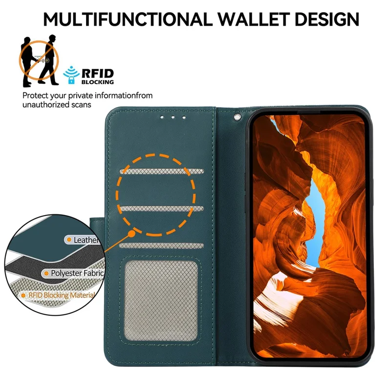 For Xiaomi Redmi Note 14S 4G Case RFID Blocking Flip Leather Phone Cover - Green
