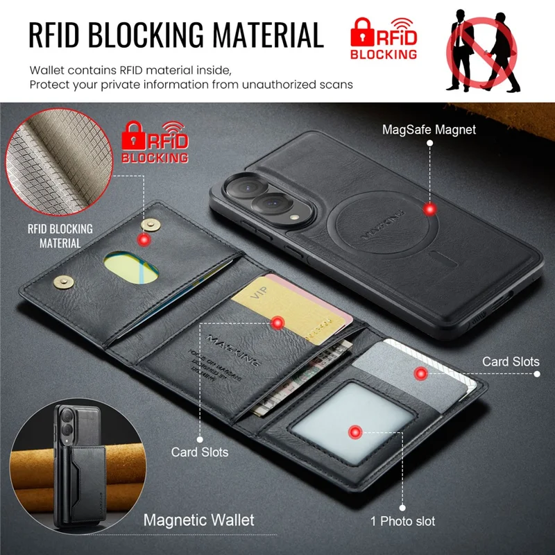 MAGKING K2 Serie Cover per Samsung Galaxy S25 Edge Compatibile con MagSafe in PC + TPU + PU - Nero