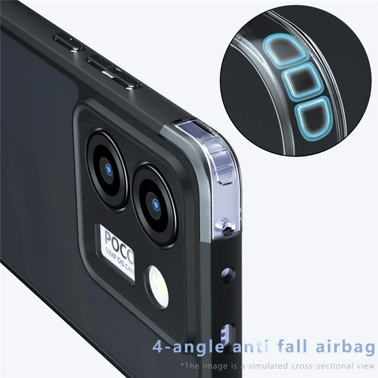 For Xiaomi Poco M7 Pro 5G Case Drop Proof TPU + PC Matte Back Phone Cover