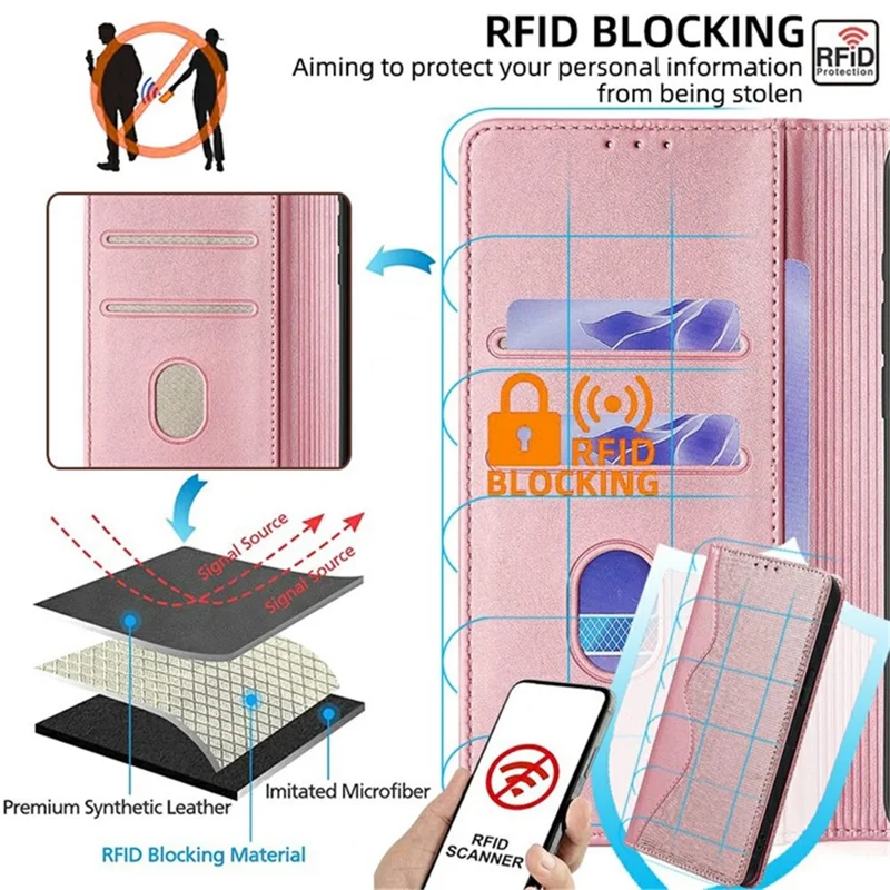 For vivo V50 Lite 5G Case Wave Shape RFID Blocking PU Leather Wallet Stand Phone Cover - Rose Gold