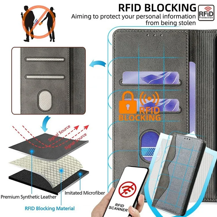 Capa para vivo Y29s 5G / Y04 4G com Design de Onda, Bloqueio RFID, Carteira de Couro PU, Suporte e Capa de Telefone - Cinza