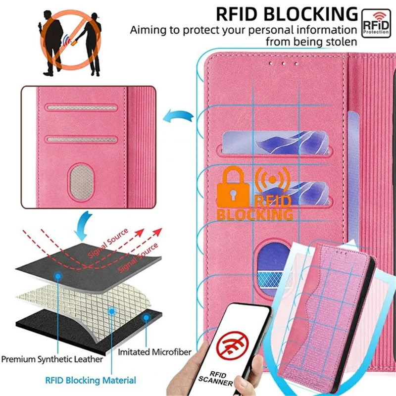 For Xiaomi Redmi Note 14 4G (164.84mm) Case Wave Shape RFID Blocking PU Leather Wallet Stand Phone Cover - Pink