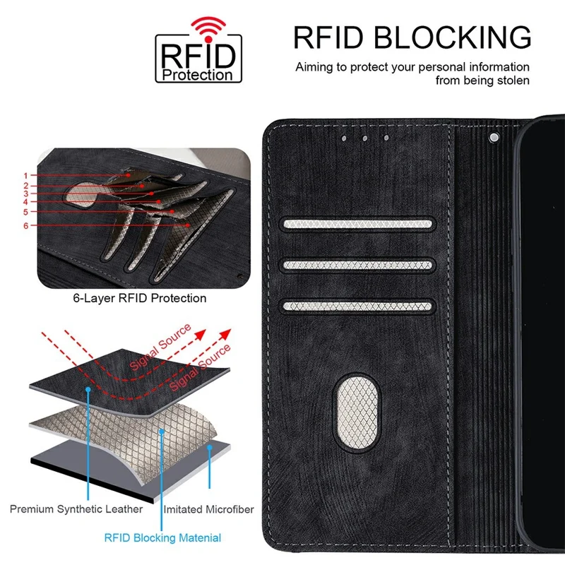 Für Xiaomi 15 Ultra Hülle RFID-blockierende Farbsplitter-PU-Ledertasche Handyhülle - Schwarz