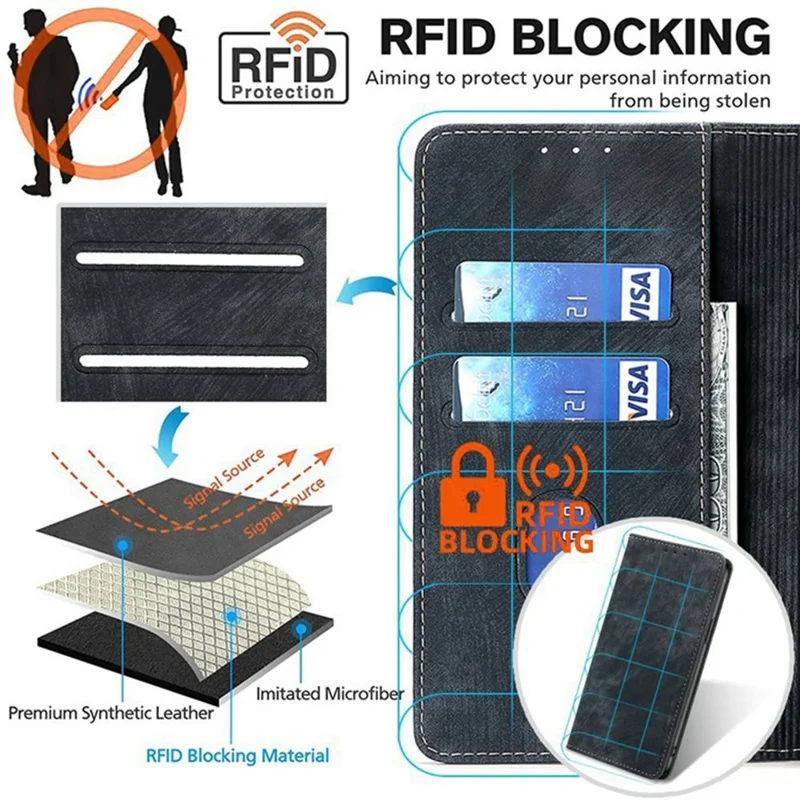 For vivo Y29 4G Case RFID Blocking Wallet Leather Phone Cover - Black