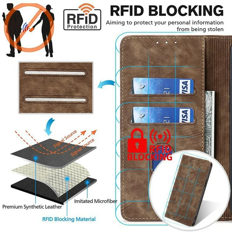 For vivo Y29 4G Case RFID Blocking Wallet Leather Phone Cover - Brown