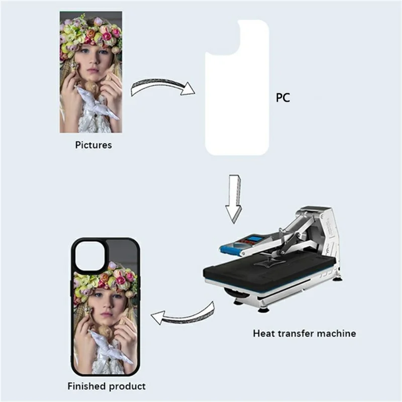 10 Pezzi per iPhone 12 Pro Max Cover Fai-da-Te Trasferimento Termico TPU + PC Custodia Posteriore per Cellulare con Anello Magnetico