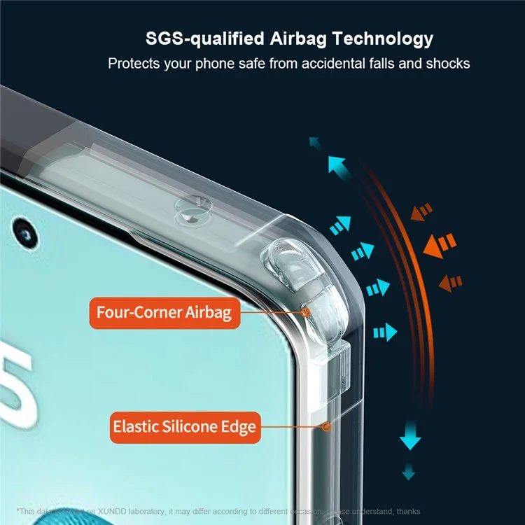 XUNDD Für Motorola Edge 60 Fusion 5G Hülle Stoßfeste TPU + Acryl Transparente Rückseite Handyhülle