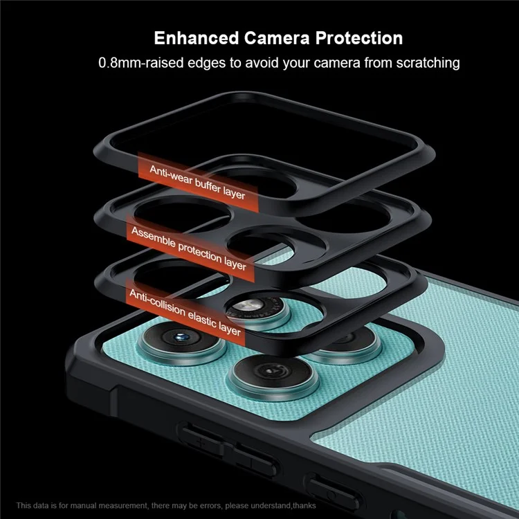 XUNDD Für Motorola Edge 60 Fusion 5G Hülle Stoßfeste TPU + Acryl Transparente Rückseite Handyhülle