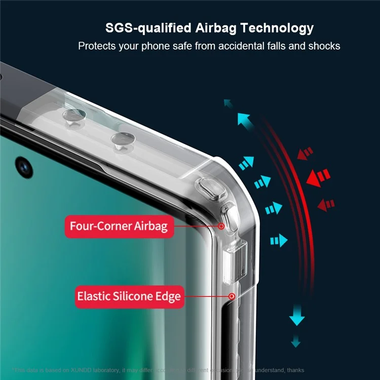 XUNDD For TECNO Camon 40 Pro 5G Case Dropproof TPU + Acrylic Clear Back Phone Cover