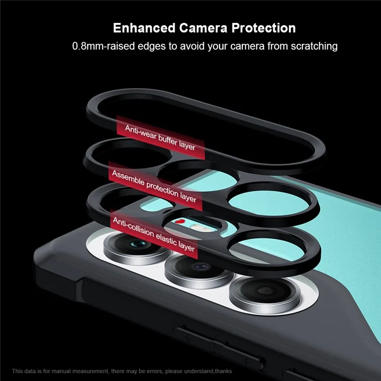 XUNDD For TECNO Camon 40 Pro 5G Case Dropproof TPU + Acrylic Clear Back Phone Cover