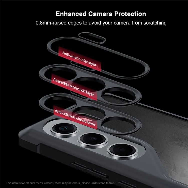 XUNDD Per TECNO Camon 40 4G Cover Antiurto TPU + Acrilico Trasparente Custodia per Cellulare