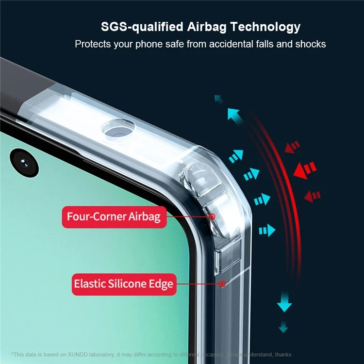 Capa XUNDD para Xiaomi Redmi 13x 4G à Prova de Queda TPU + Acrílico Transparente