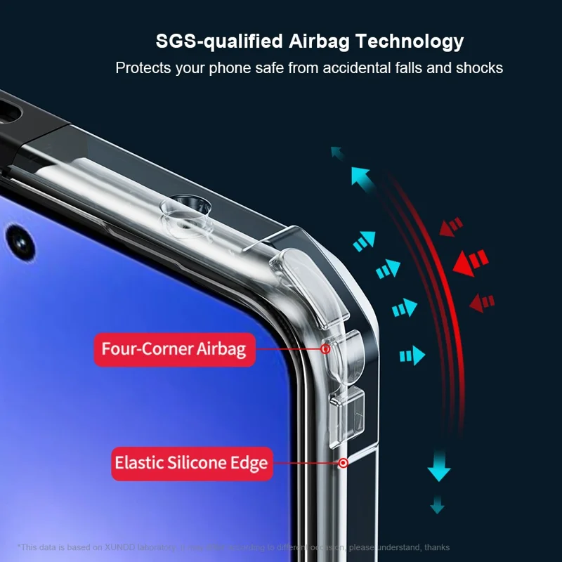 XUNDD For Realme 14 5G / Neo7x 5G Case Dropproof TPU + Acrylic Clear Back Phone Cover