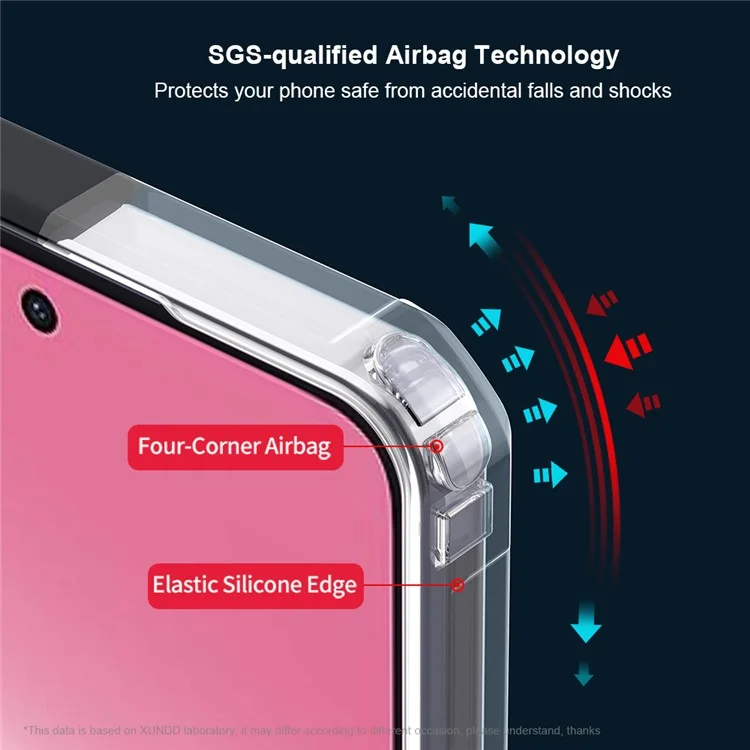 XUNDD Phone Case For Oppo A5 Pro 4G (Global) / 5G (Global) / A5 Energy 5G (China) / A5 Lite Dropproof TPU + Acrylic Clear Back Cover