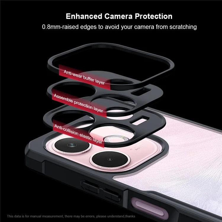 XUNDD Phone Case For Oppo A5 Pro 4G (Global) / 5G (Global) / A5 Energy 5G (China) / A5 Lite Dropproof TPU + Acrylic Clear Back Cover