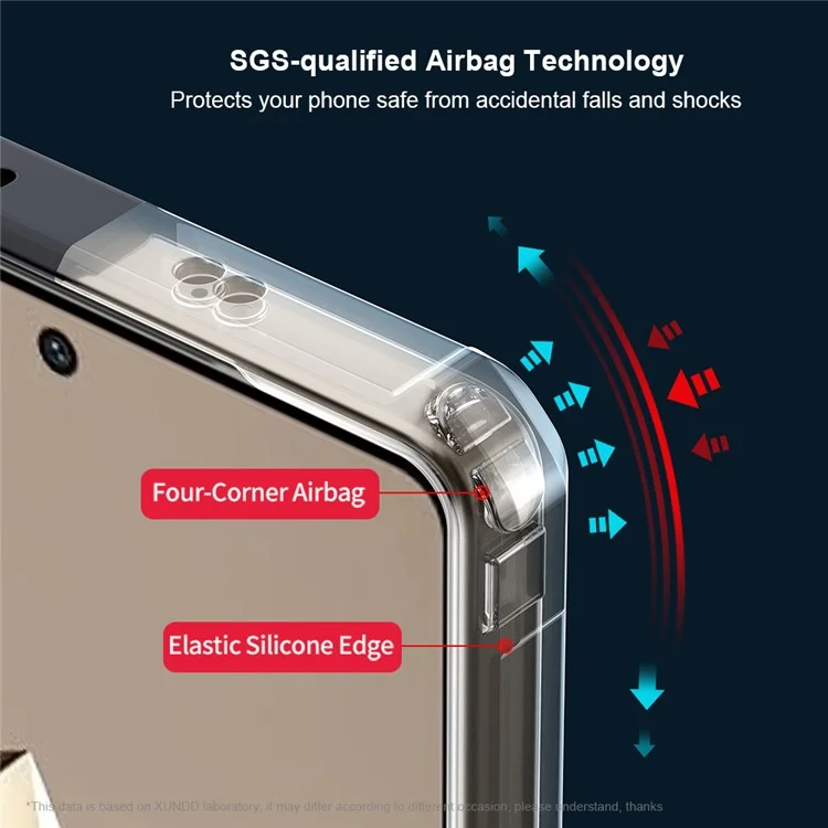 XUNDD For Infinix Note 50 Pro+ 5G Case Dropproof TPU + Acrylic Clear Back Phone Cover