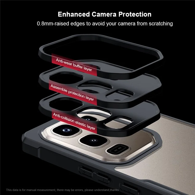 XUNDD Stoßfeste Hülle für Infinix Note 50 Pro 4G / Note 50 4G - TPU + Acryl Transparent Rückseite Handyhülle