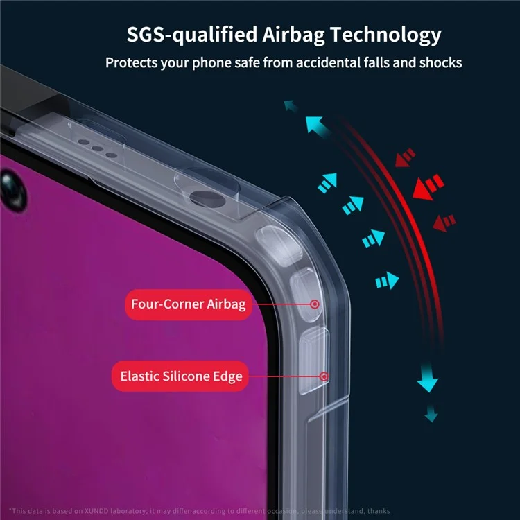 XUNDD For Xiaomi Poco M7 Pro 5G Case Dropproof TPU + Acrylic Clear Back Phone Cover