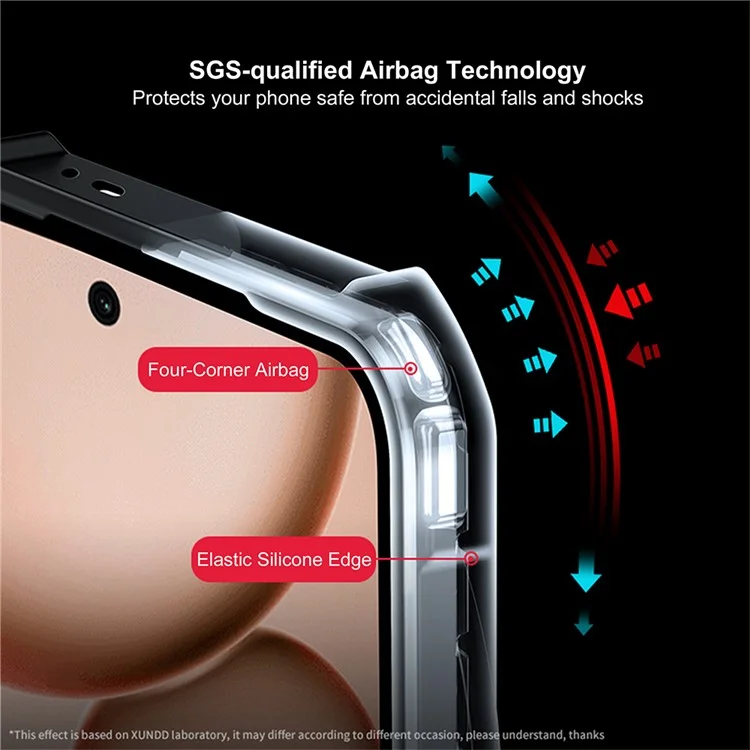 XUNDD per Oppo Find X8 Ultra 5G Cover Antiurto TPU + Acrilico Trasparente Custodia Posteriore per Telefono