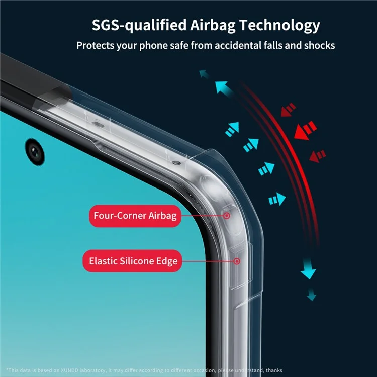 XUNDD For Oppo F29 Pro 5G (Global) / A5 Pro 5G (China) Case Dropproof TPU + Acrylic Clear Back Phone Cover