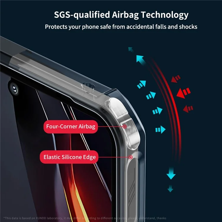 Capa XUNDD para ZTE nubia Neo 3 GT 5G à Prova de Quedas TPU + Acrílico Transparente para Celular
