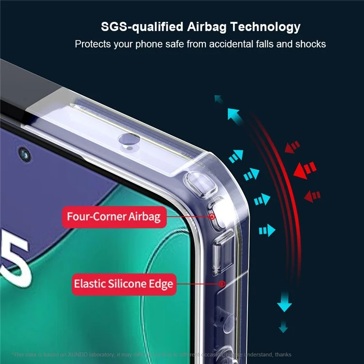 XUNDD For Motorola Edge 60 Stylus 5G / Moto G Stylus 5G (2025) Case Dropproof TPU + Acrylic Clear Back Phone Cover