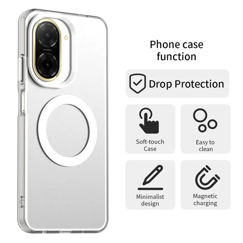 For Xiaomi Redmi A5 4G (171.7mm) Magnetic Case Anti Drop Hybrid Phone Back Cover - Transparent