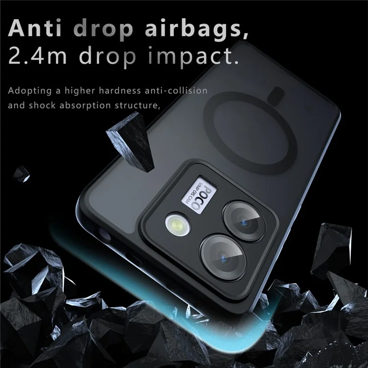 For Xiaomi Poco M7 Pro 5G Case Compatible with MagSafe TPU + PC Matte Skin Touch Phone Cover
