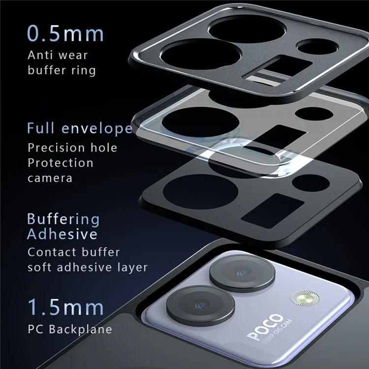 For Xiaomi Poco M7 Pro 5G Case Compatible with MagSafe TPU + PC Matte Skin Touch Phone Cover