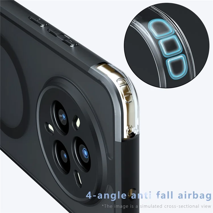 For Realme 14 Pro 5G Case Compatible with MagSafe TPU + PC Matte Skin Touch Phone Cover