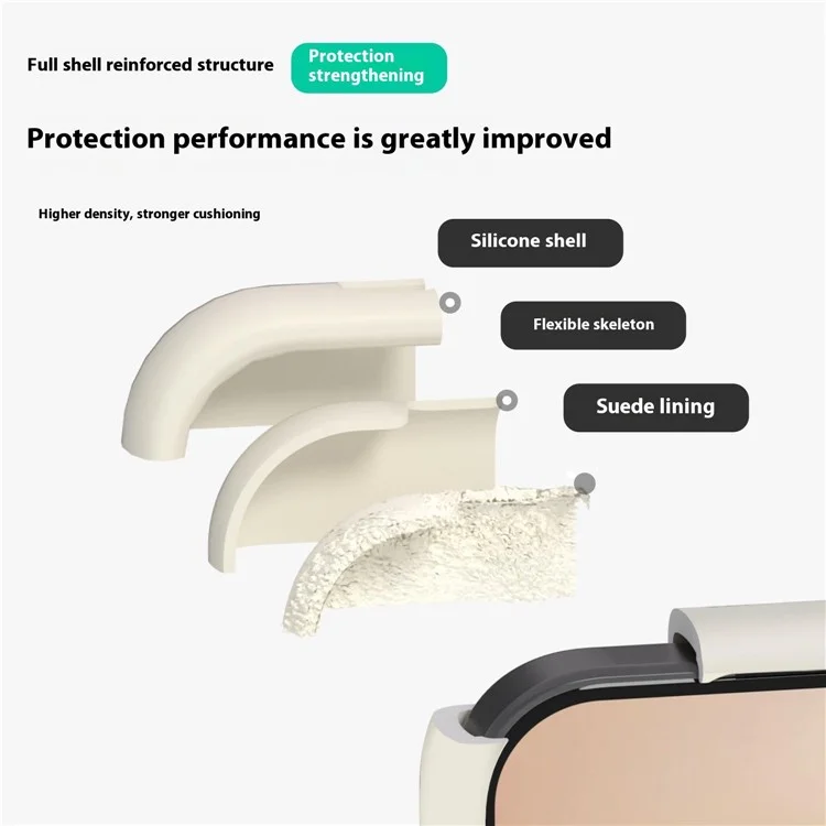 For vivo X200 Pro mini 5G Liquid Silicone Case Compatible with MagSafe Skin-Touch Phone Cover - White