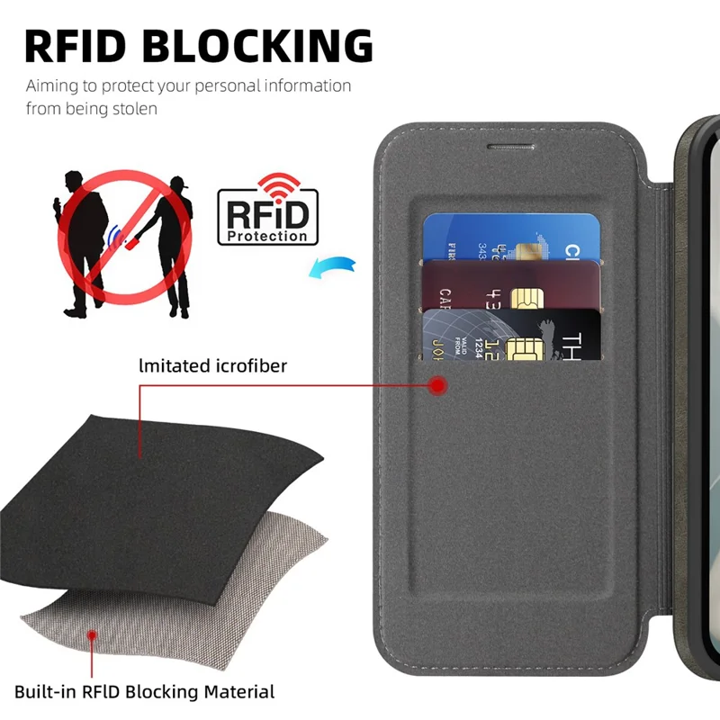 Für Google Pixel 9a Hülle Kompatibel mit MagSafe RFID-blockierender Kartenhalter Lederhülle - Titaniumgrau