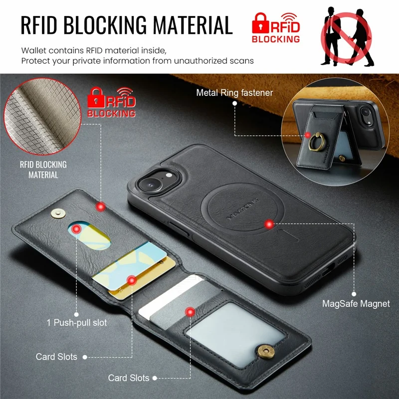 MAGKING K1 Series For iPhone 17e / 16e Magnetic Case PC + TPU + PU Phone Cover with Card Holder - Black
