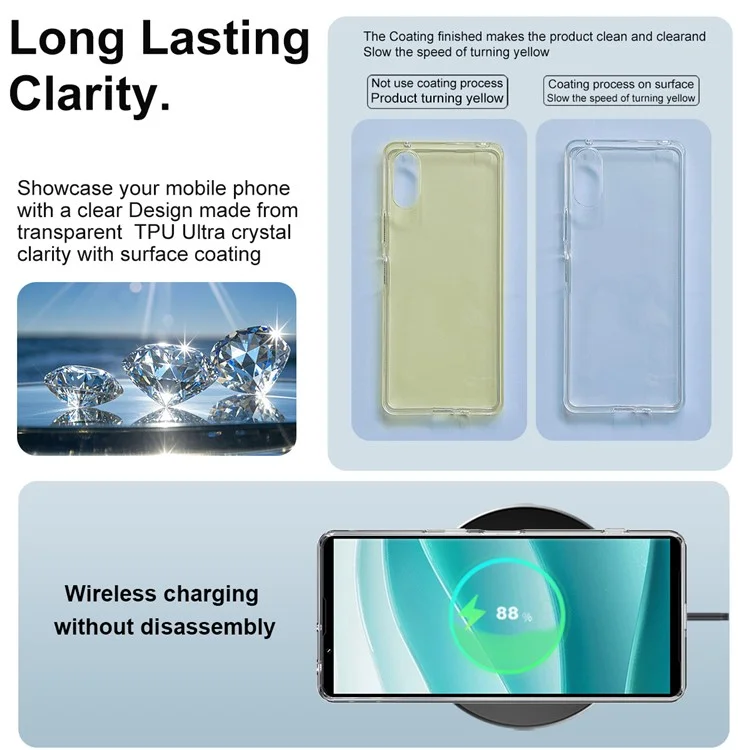 IMAK UX-10 Series For Sony Xperia 1 VII Clear Phone Case Soft TPU Mobile Back Cover