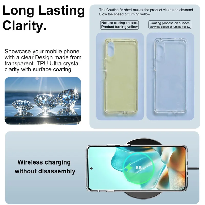 IMAK UX-10 Serie für Motorola Edge (2025) 5G Transparente Handyhülle Weiche TPU Rückseite Schutzhülle