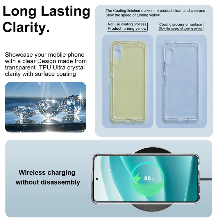 IMAK UX-10 Series For Motorola Moto G Stylus 5G (2025)  /  Edge 60 Stylus 5G Clear Phone Case Soft TPU Mobile Back Cover