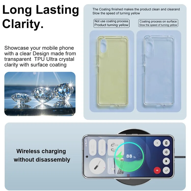 IMAK UX-10 Series For Nothing Phone (3a) Pro Clear Phone Case Soft TPU Mobile Back Cover