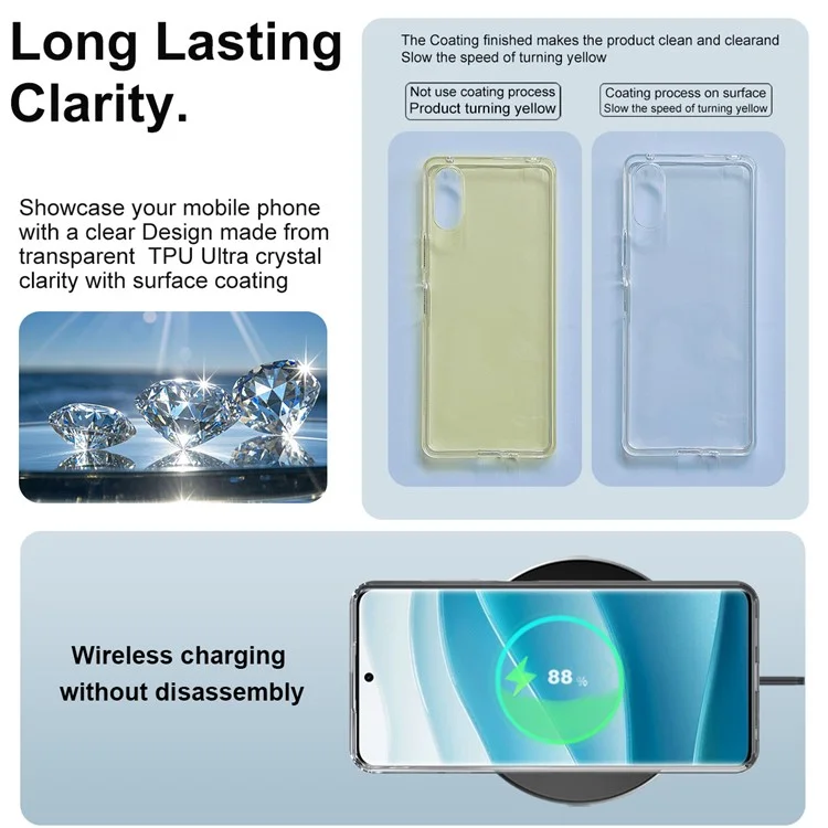 Funda Transparente IMAK UX-10 Series para Teléfono HMD Pulse Pro / Pulse+ / Pulse - Carcasa Trasera Blanda de TPU