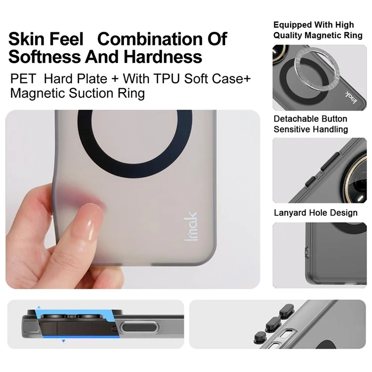 IMAK Für Xiaomi Redmi K80 Pro 5G / Poco F7 Ultra 5G Hülle, kompatibel mit MagSafe, PC + TPU Schutzhülle für Smartphone-Rückseite